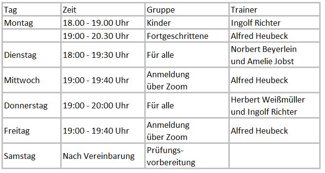 Trainingsplan SKH 2023q3